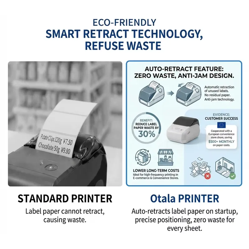Mini 58mm Termal Taşınabilir F - Barcode Printer incelemesi ve fiyatı